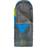 Мешок-одеяло спальный NORFIN ATLANTIS COMFORT PLUS 350 R NFL-30233
