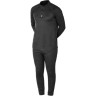 Термобелье NORFIN THERMO LINE SPORT 02 Р.m 3008502-M